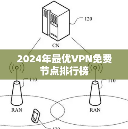2024年最优VPN免费节点排行榜