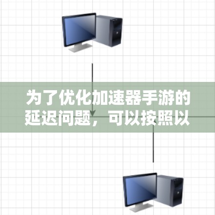 为了优化加速器手游的延迟问题，可以按照以下步骤进行
