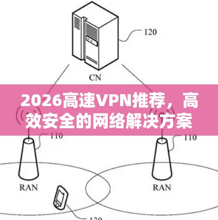 2026高速VPN推荐,高效安全的网络解决方案 2026高速VPN推荐,高效安全的网络解决方案
