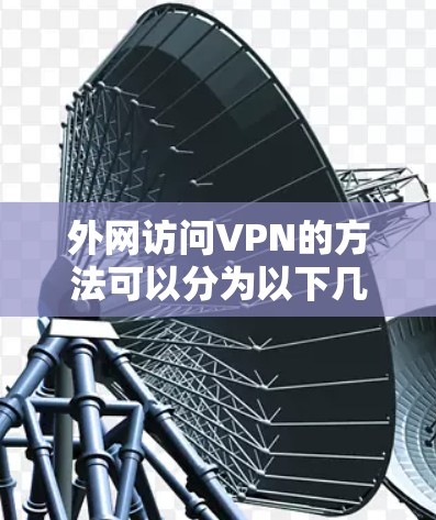 外网访问VPN的方法可以分为以下几个步骤