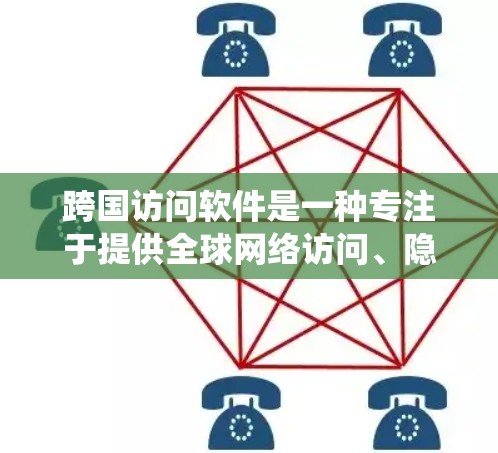 跨国访问软件是一种专注于提供全球网络访问、隐私保护和安全的<strong>VPN工具</strong>，主要用于绕过网络限制、访问地域受限的内容以及保护用户隐私。以下是对跨国访问软件的详细分析和总结