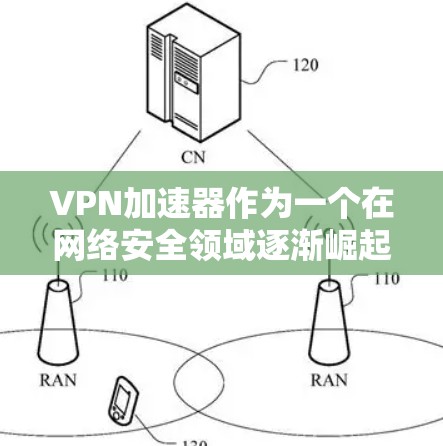 VPN加速器作为一个在网络安全领域逐渐崛起的工具,具有多方面的应用场景和优势。以下是对VPN加速器的详细分析和总结 VPN加速器作为一个在网络安全领域逐渐崛起的工具,具有多方面的应用场景和优势。以下是对VPN加速器的详细分析和总结