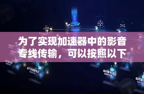 为了实现加速器中的影音专线传输，可以按照以下步骤进行