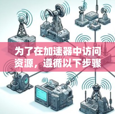 为了在加速器中访问资源，遵循以下步骤