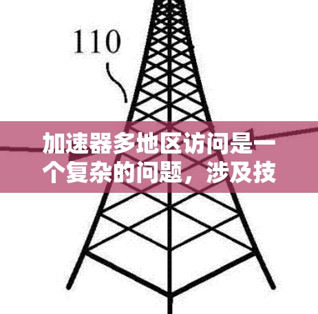 加速器多地区访问是一个复杂的问题,涉及技术、管理、安全和成本等多个方面。以下是对该问题的详细分析和总结 加速器多地区访问是一个复杂的问题,涉及技术、管理、安全和成本等多个方面。以下是对该问题的详细分析和总结