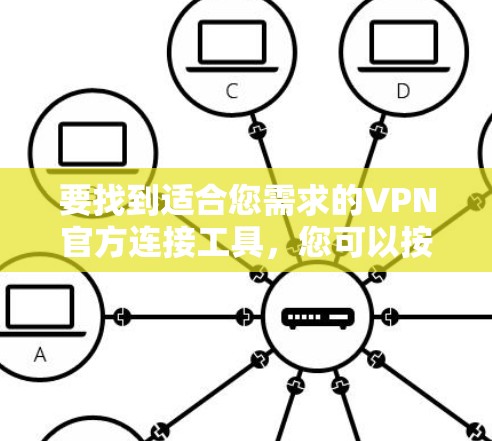要找到适合您需求的VPN官方连接工具，您可以按照以下步骤操作