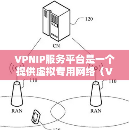 VPNIP服务平台是一个提供虚拟专用网络(VPN)服务的在线平台,旨在帮助用户创建和管理专用IP地址,确保网络安全和隐私。以下是对VPNIP服务平台的详细分析和总结 VPNIP服务平台是一个提供虚拟专用网络(VPN)服务的在线平台,旨在帮助用户创建和管理专用IP地址,确保网络安全和隐私。以下是对VPNIP服务平台的详细分析和总结