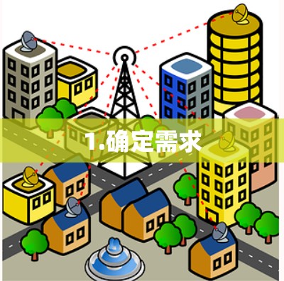 1.确定需求 1.确定需求