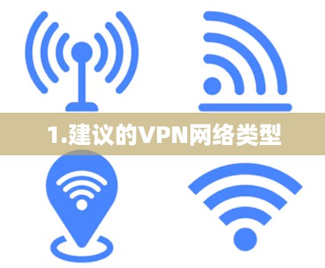 1.建议的VPN网络类型 1.建议的VPN网络类型