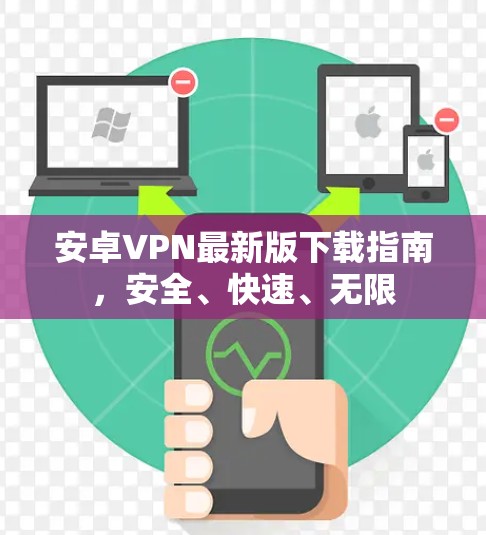 安卓VPN最新版下载指南,安全、快速、无限 安卓VPN最新版下载指南,安全、快速、无限