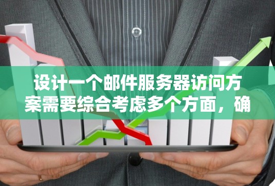 设计一个邮件服务器访问方案需要综合考虑多个方面,确保服务器的稳定性、安全性以及用户体验。以下是一个详细的步骤指南 设计一个邮件服务器访问方案需要综合考虑多个方面,确保服务器的稳定性、安全性以及用户体验。以下是一个详细的步骤指南