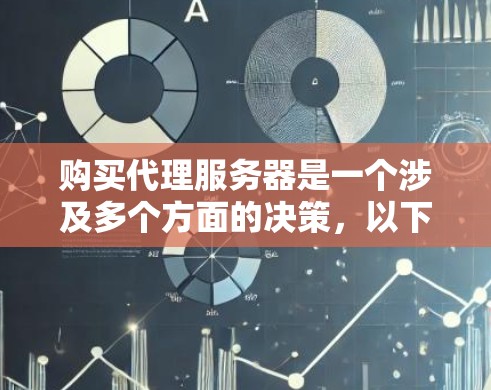 购买代理服务器是一个涉及多个方面的决策,以下是分步指南,帮助您顺利完成购买和配置过程 购买代理服务器是一个涉及多个方面的决策,以下是分步指南,帮助您顺利完成购买和配置过程