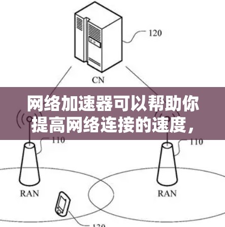 网络加速器可以帮助你提高网络连接的速度,减少延迟,适用于电脑、手机或其他设备。如果你在寻找适用于电脑的网络加速器,可以考虑以下几种工具 网络加速器可以帮助你提高网络连接的速度,减少延迟,适用于电脑、手机或其他设备。如果你在寻找适用于电脑的网络加速器,可以考虑以下几种工具