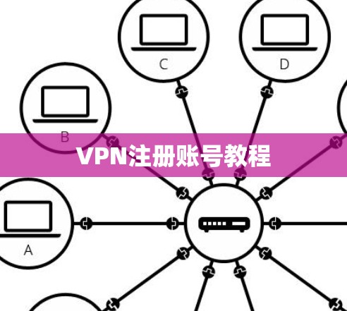 VPN注册账号教程 VPN注册账号教程