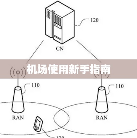 机场使用新手指南 机场使用新手指南