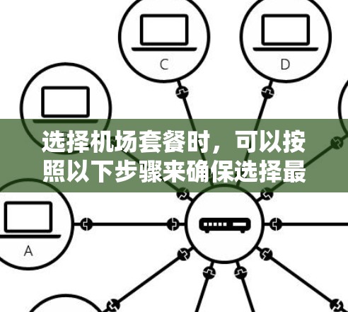 选择机场套餐时,可以按照以下步骤来确保选择最适合你的方案 选择机场套餐时,可以按照以下步骤来确保选择最适合你的方案
